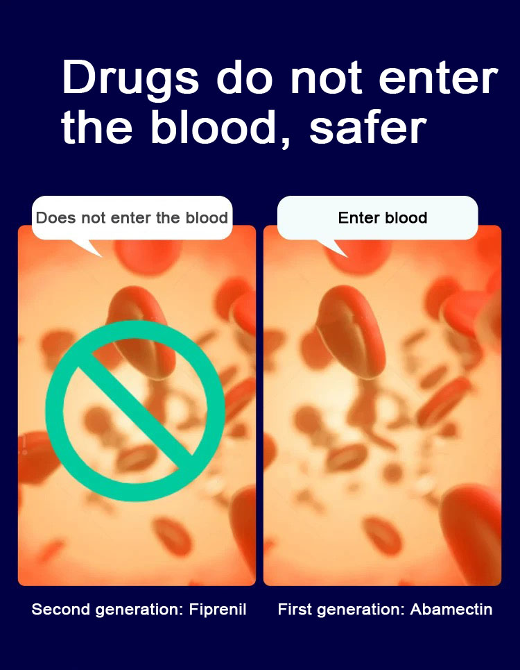 0.5ml for cat Compound Fipronil Drops 0.5ml for cat Compound Fipronil Drops