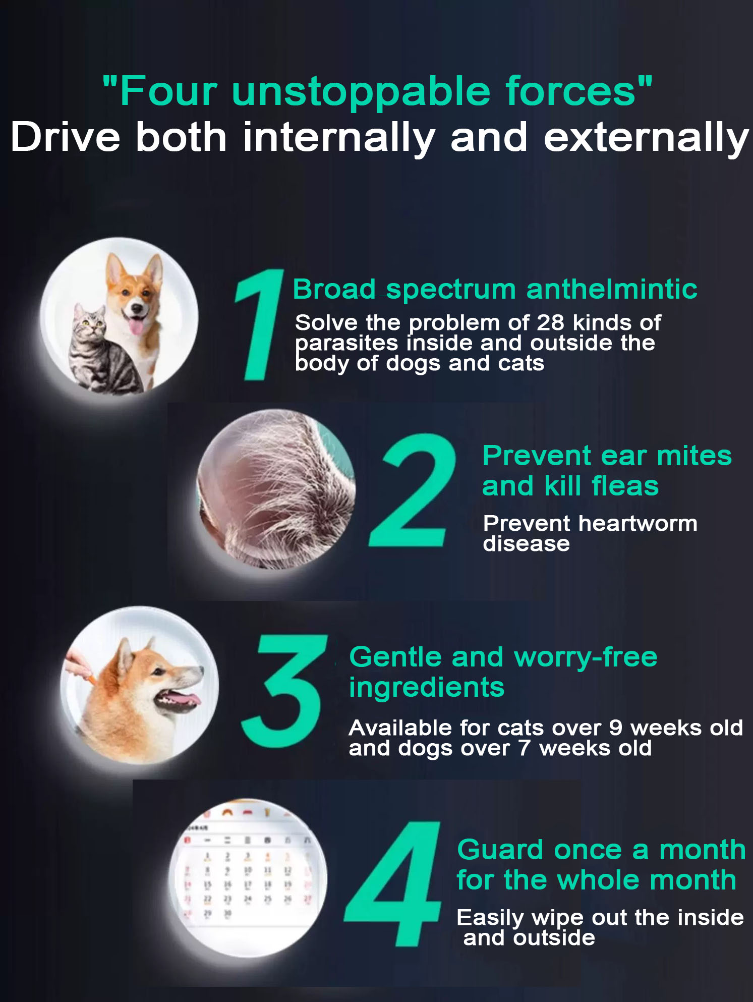 1.0 ml For dogs Imidacloprid and Moxidectin Drops 1.0 ml For dogs Imidacloprid and Moxidectin Drops